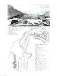 A Perspective View of Lake George and a Plan of Ticonderoga