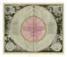 Planetary Chart IV