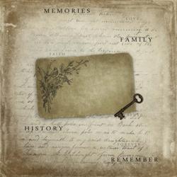 Memories With Tag Key | Obraz na stenu