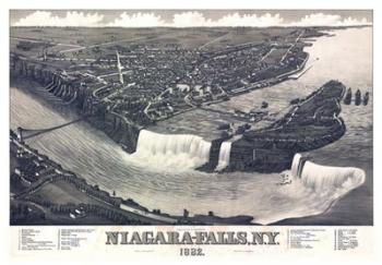 Map Of Niagara Falls With Legend 1882 | Obraz na stenu