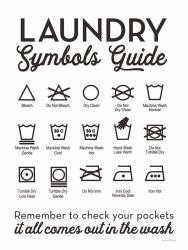 Laundry Symbols Guide | Obraz na stenu