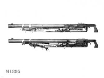 M1895 Diagram | Obraz na stenu