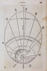 Geography of the Heavens XI | Obraz na stenu