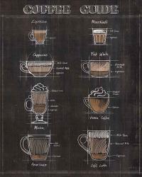Coffee Guide II | Obraz na stenu
